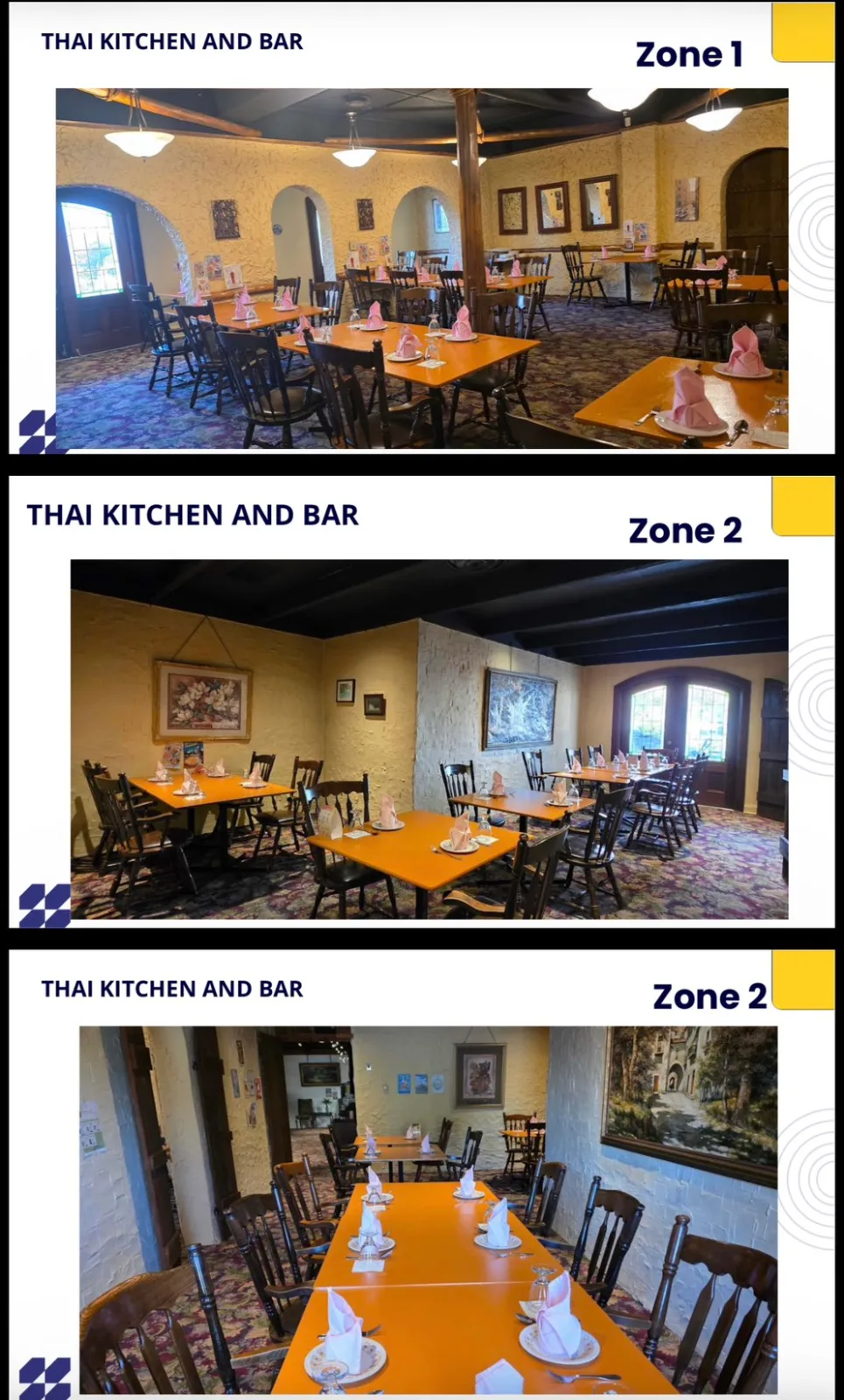 Established Thai Restaurant Business for Sale – Chatham, Ontario photo 5