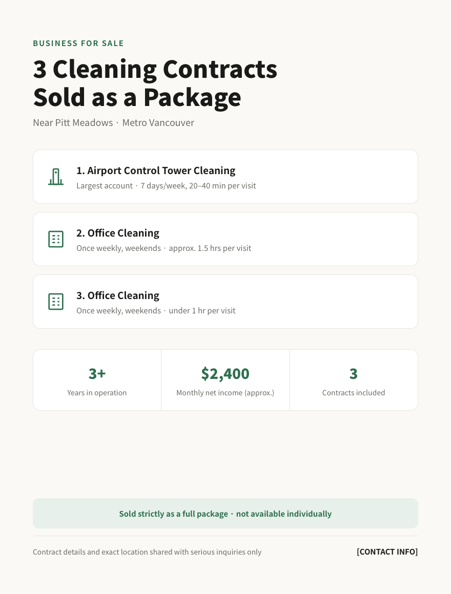 Janitor business for sale in Coquitlam, BC